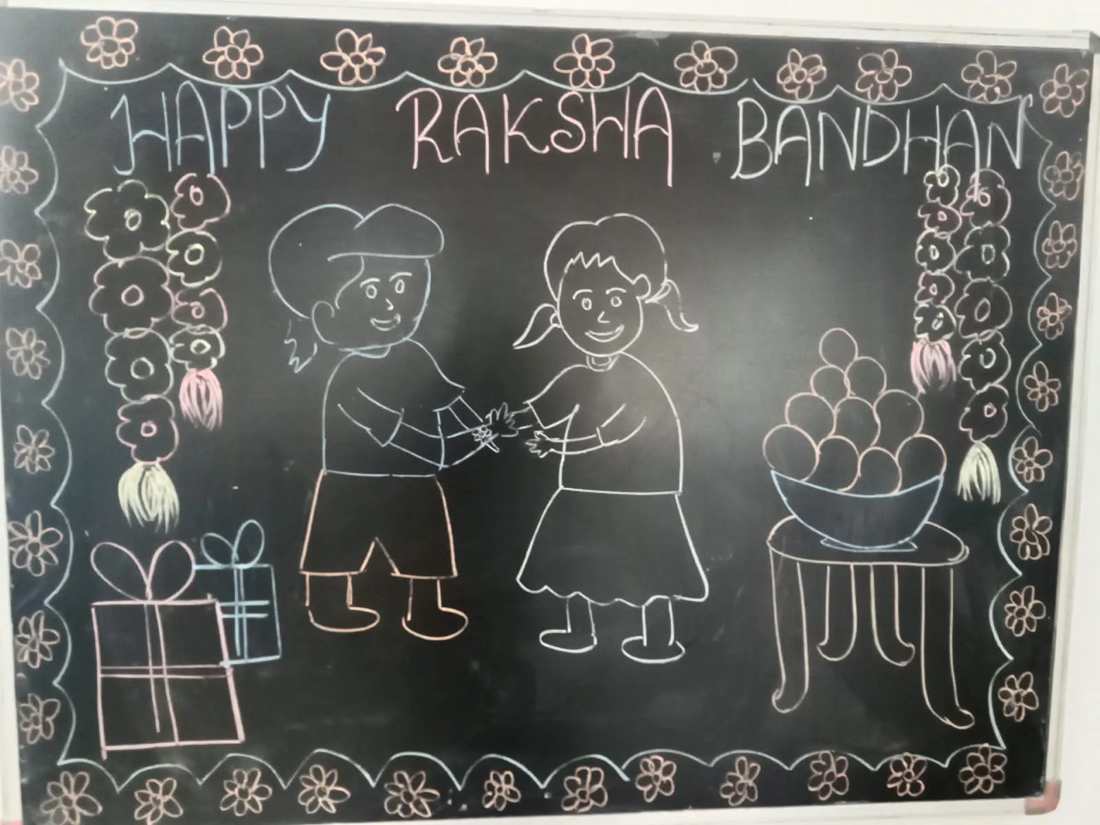 Rakshabandhan